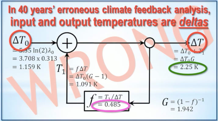 Macintosh HD:Users:bernie:Desktop:Monckton7.tiff
